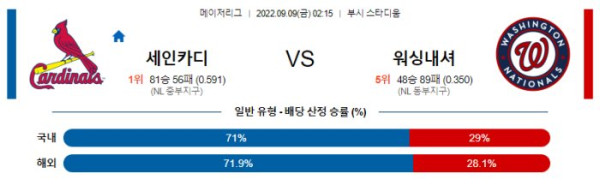 스포츠중계