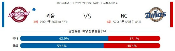 스포츠중계