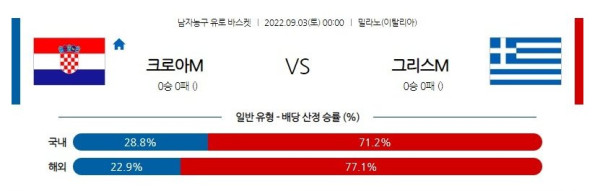 스포츠중계