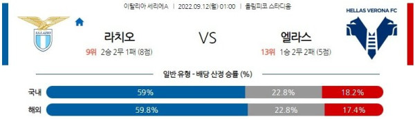 스포츠중계