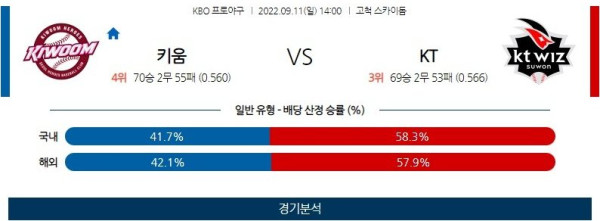 스포츠중계