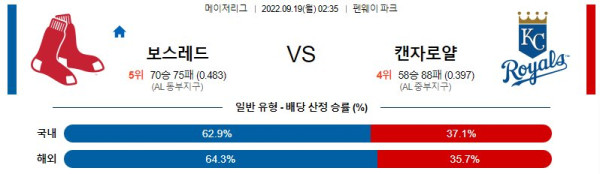 스포츠중계