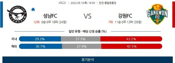 스포츠중계