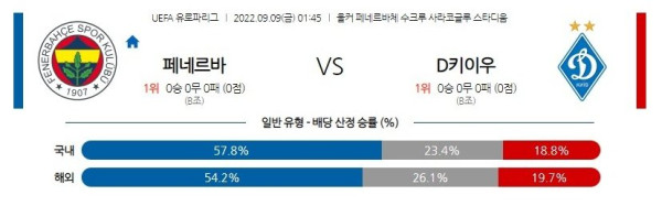 스포츠중계