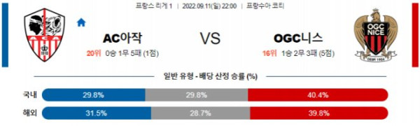 스포츠중계