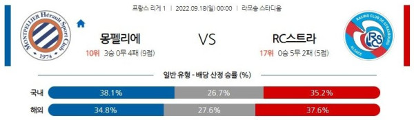 스포츠중계