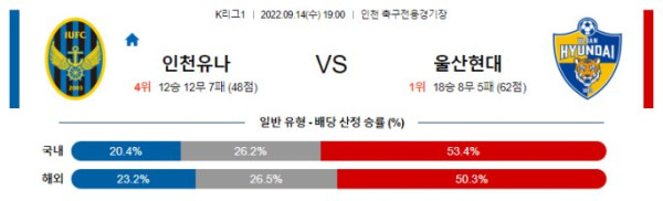 스포츠중계