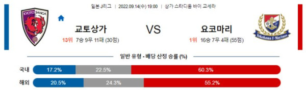 스포츠중계