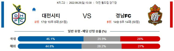 스포츠중계