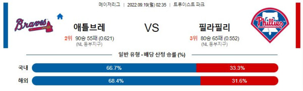 스포츠중계