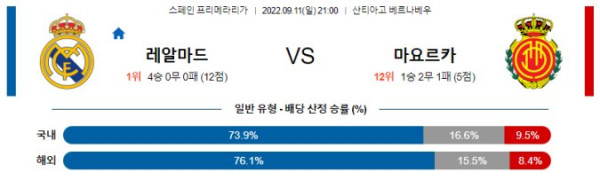 스포츠중계