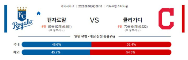 스포츠중계