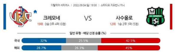 스포츠중계