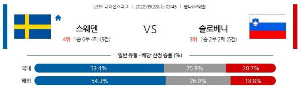 스포츠중계