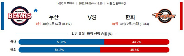 스포츠중계