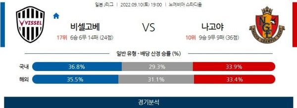 스포츠중계