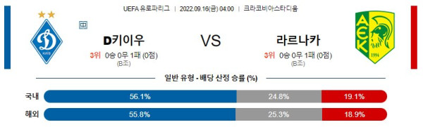 스포츠중계