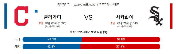 스포츠중계