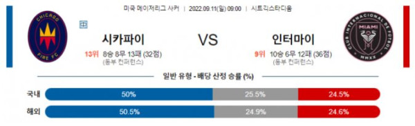 스포츠중계