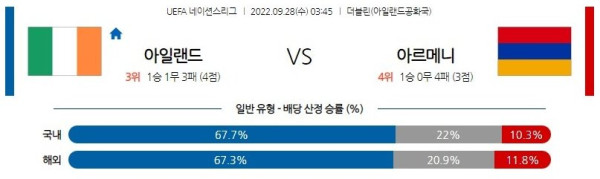 스포츠중계