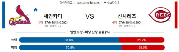 스포츠중계