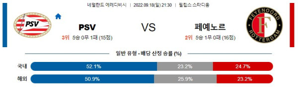 스포츠중계