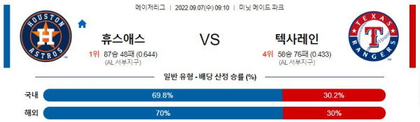 스포츠중계