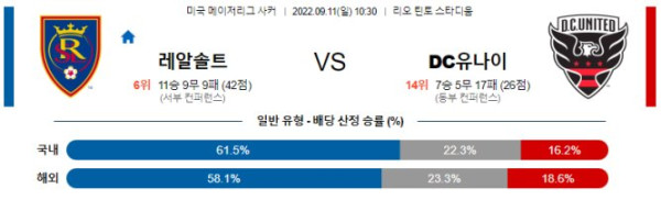 스포츠중계