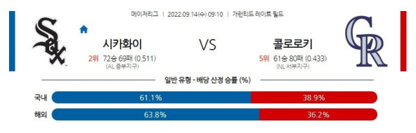 스포츠중계