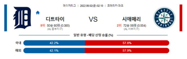 스포츠중계