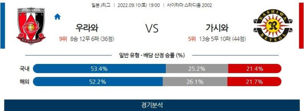 스포츠중계