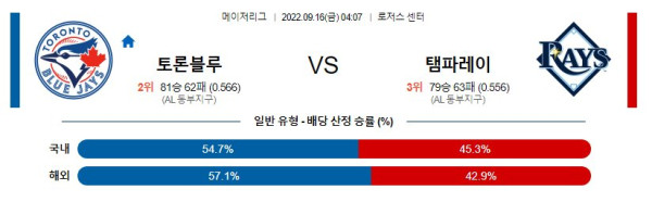 스포츠중계