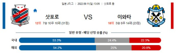 스포츠중계