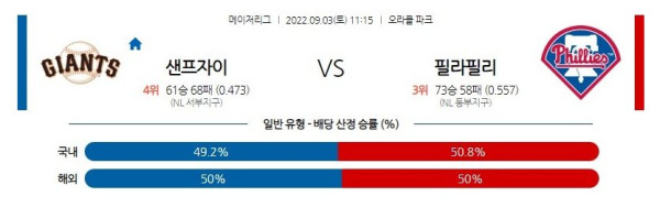 스포츠중계