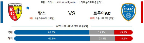 스포츠중계