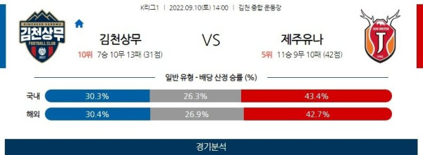 스포츠중계