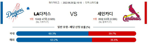 스포츠중계