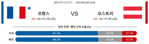 스포츠중계