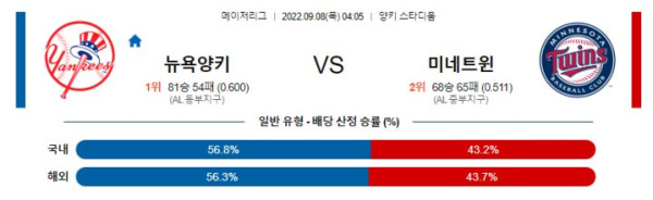 스포츠중계