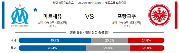 스포츠중계