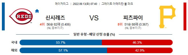 스포츠중계