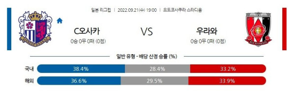 스포츠중계