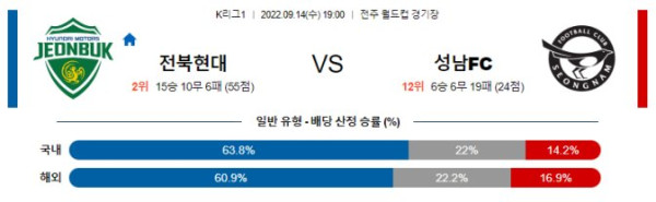 스포츠중계