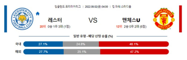 스포츠중계