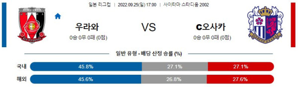 스포츠중계