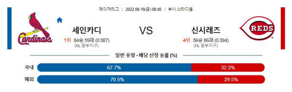 스포츠중계