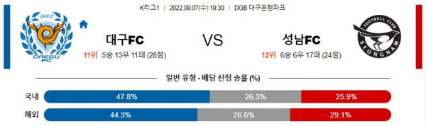 스포츠중계