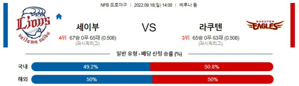 스포츠중계