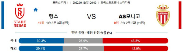 스포츠중계