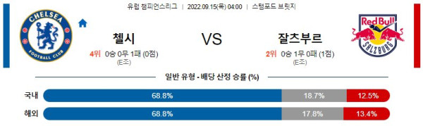 스포츠중계